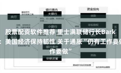 股票配资软件推荐 里士满联储行长Barkin:美国经济保持韧性 关于通胀“仍有工作要做”