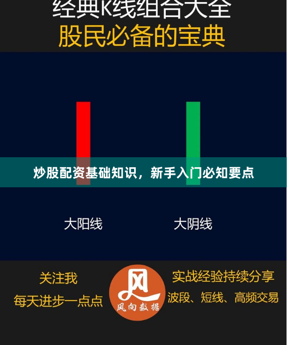 炒股配资基础知识，新手入门必知要点