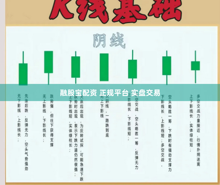 融股宝配资 正规平台 实盘交易