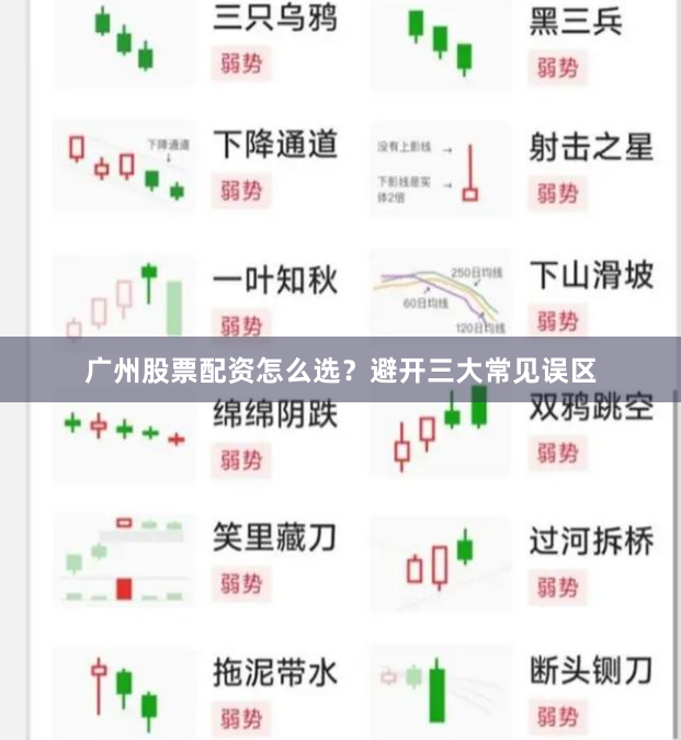 广州股票配资怎么选？避开三大常见误区