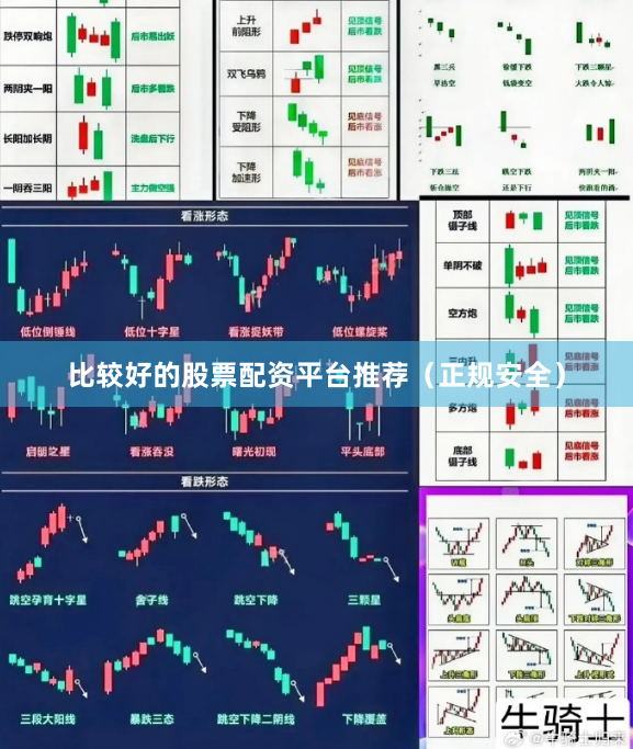比较好的股票配资平台推荐（正规安全）