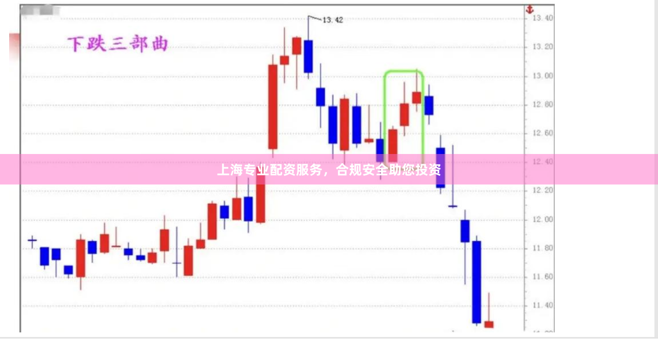 上海专业配资服务，合规安全助您投资
